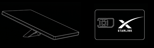 Starmini Esim